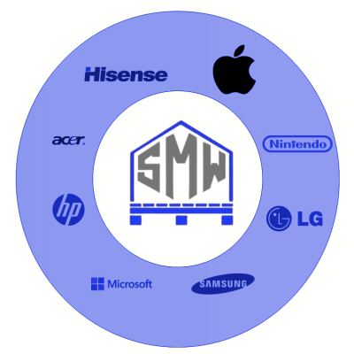 Savingz Mart Wholesale Brands